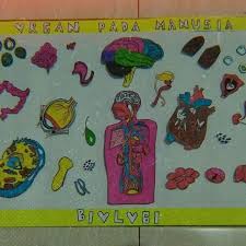 Orientasi Lingkungan Kampus