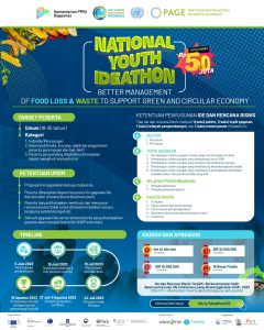 Lomba Ide &amp; Penyusunan Rencana Bisnis