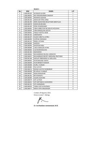 Mahasiswa Baru Jurusan Tadris Biologi