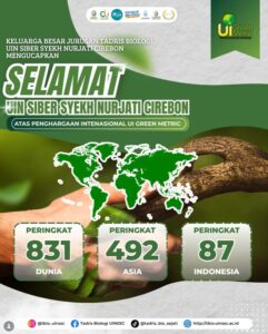 Tadris Biologi Rayakan Pencapaian Global: UIN Siber Syekh Nurjati Cirebon Raih Penghargaan Internasional UI GreenMetric