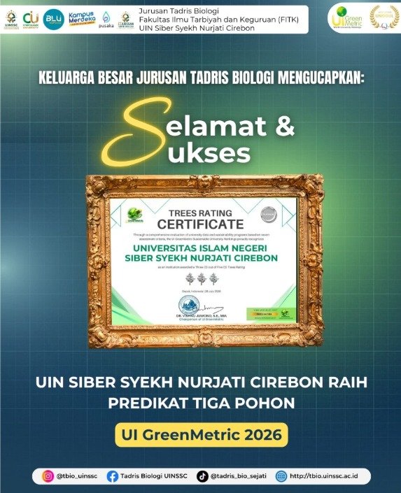 UIN Siber Syekh Nurjati Cirebon Raih Predikat Tiga Pohon UI GreenMetric 2026: Wujud Nyata Kampus Hijau & Berkelanjutan