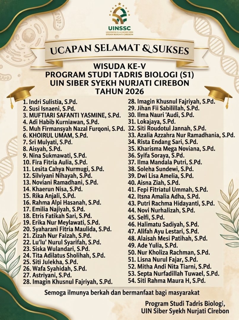 Mengukir Prestasi di Era Digital: 54 Wisudawan Tadris Biologi UIN Siber Syekh Nurjati Cirebon Resmi Raih Gelar S.Pd. pada Wisuda Ke-V 2026