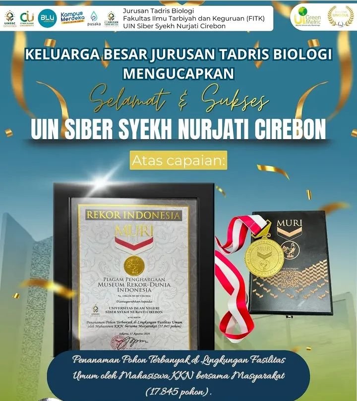 enorehkan Sejarah Hijau: UIN Siber Syekh Nurjati Cirebon Raih Rekor MURI Penanaman 17.845 Pohon