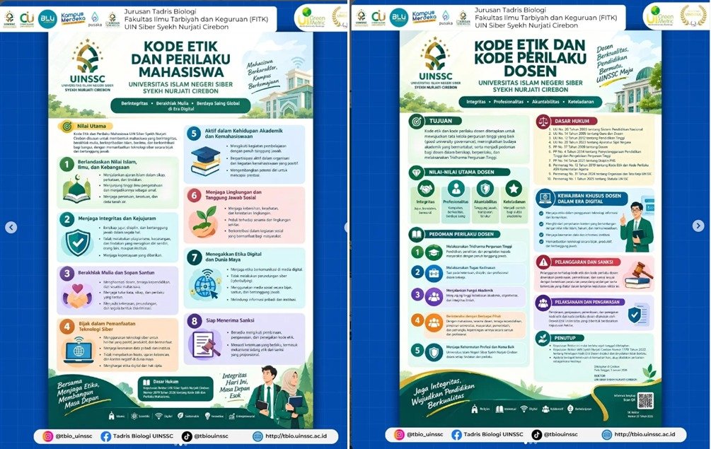 Membangun Budaya Akademik Berintegritas di Era Digital: Sosialisasi Kode Etik dan Kode Perilaku Civitas Akademika UIN Siber Syekh Nurjati Cirebon