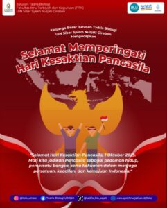 Selamat Memperingati Hari Kesaktian Pancasila 1 Oktober 1965 - 1 Oktober 2025
