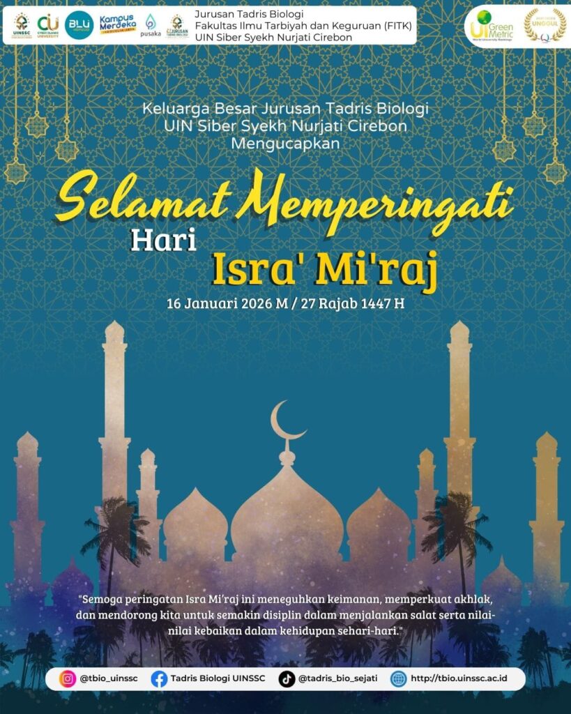 Selamat Isra Mi'raj 2026: Momentum Refleksi Spiritual dan Harapan Baru di Tahun 1447 Hijriah