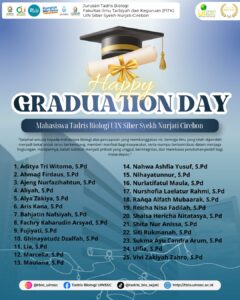 Jejak Langkah Menuju Masa Depan: Tadris Biologi UIN Siber Syekh Nurjati Cirebon Rayakan Wisuda April 2026