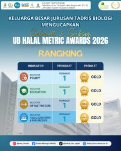Tadris Biologi Rayakan Pencapaian Platinum Award 2026 UIN Siber Syekh Nurjati Cirebon